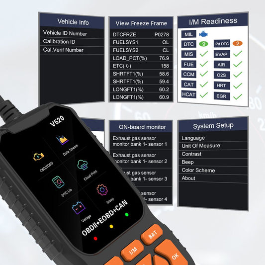 Professional OBD2 Car Scanner Diagnostic Tool, Enhanced V520 Vehicle OBDII/EOBD Check Engine with Read/Erase Fault Code, Auto Code Reader Scanner