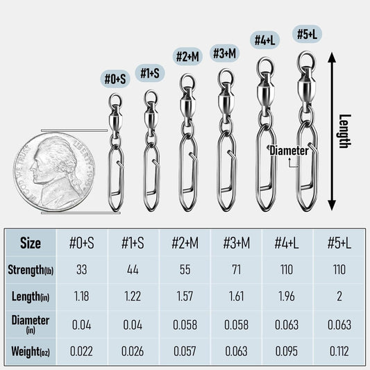 30-Pack Fishing Speed Clips Quick Change Snap Swivels, Ball Bearing Swivel Power Swivels Freshwater Saltwater Crankbait Popper Lures Snaps Connectors Tackle Size 0+S (33LB) 30pcs