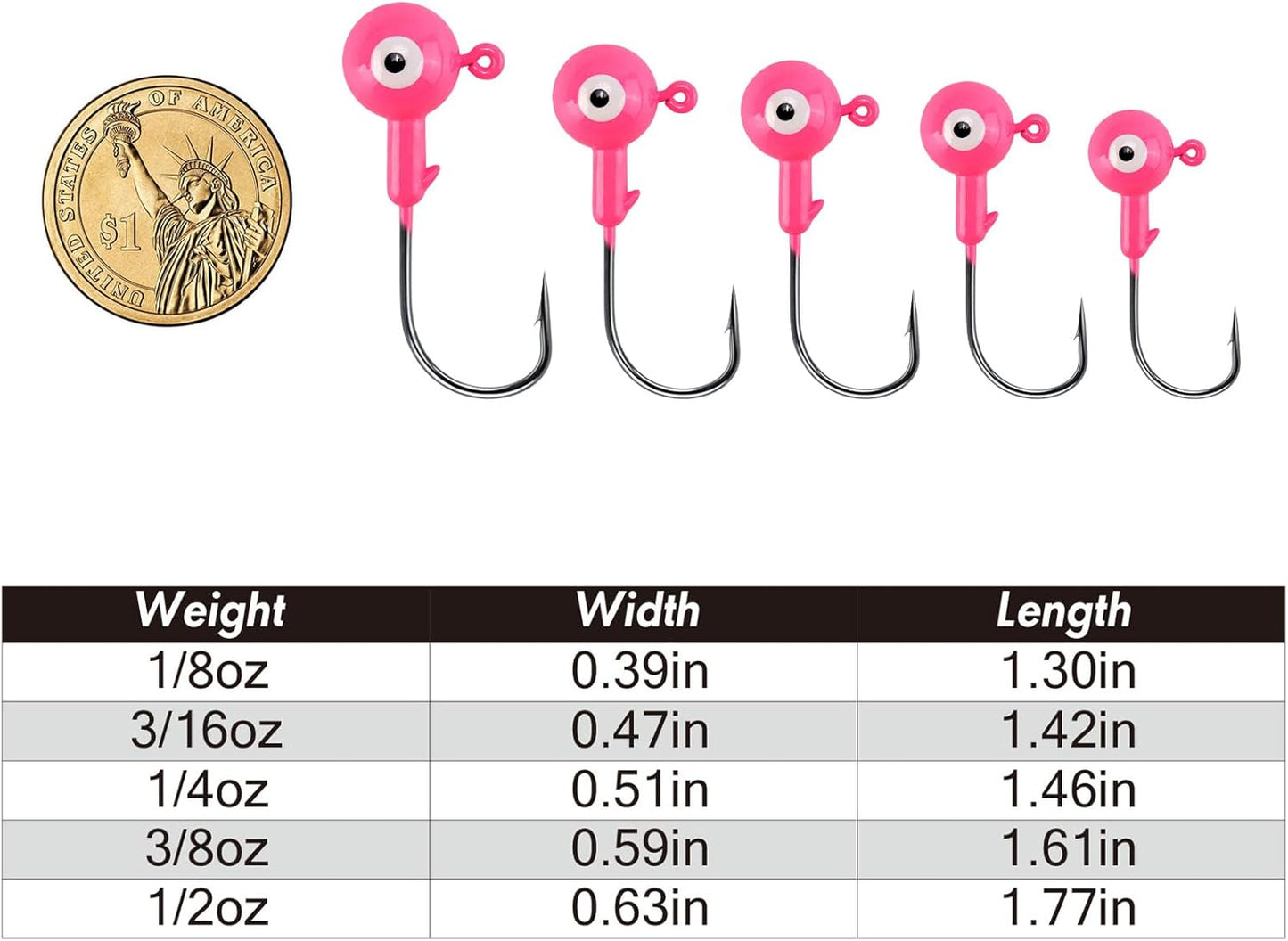 10-Pack Round Fishing Jig Heads, Bass Ball Jigs Hooks 3D Eyes High Carbon Steel 1/8-1/2OZ Pompano Head Saltwater Freshwater Heads for Trout Walleye Striper Pink 1/4oz