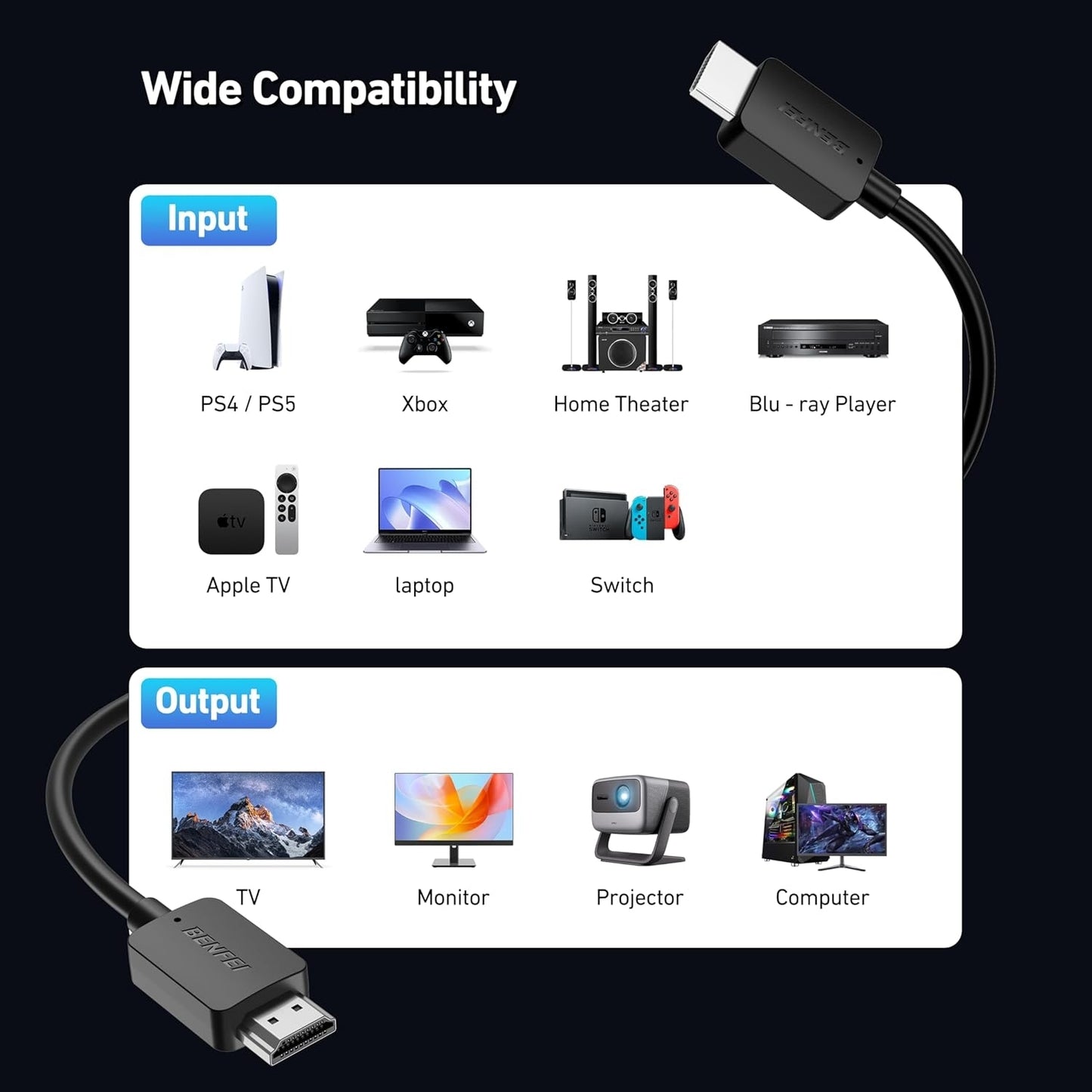 BENFEI 000415BK-2P 8K@ 60Hz V2.1 HDMI to HDMI Cable 1.8M , 2 Pack