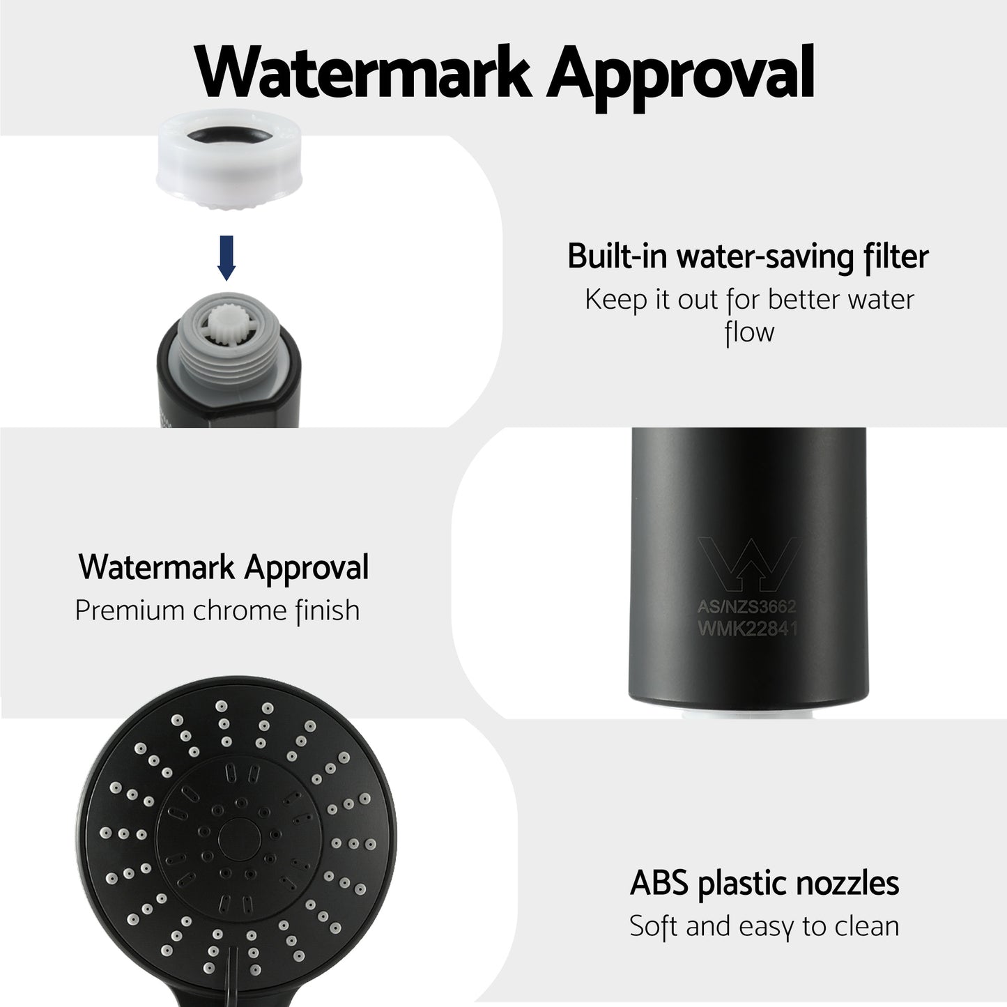 Cefito 4.5" Handheld Shower Head Round with Wall Twin Swivel Bathroom Tap