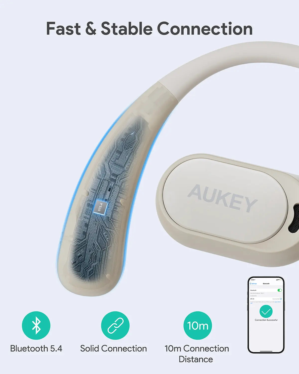 Aukey Open-Ear True Wireless Earbuds BEYOND SPORTS (EP-S1)