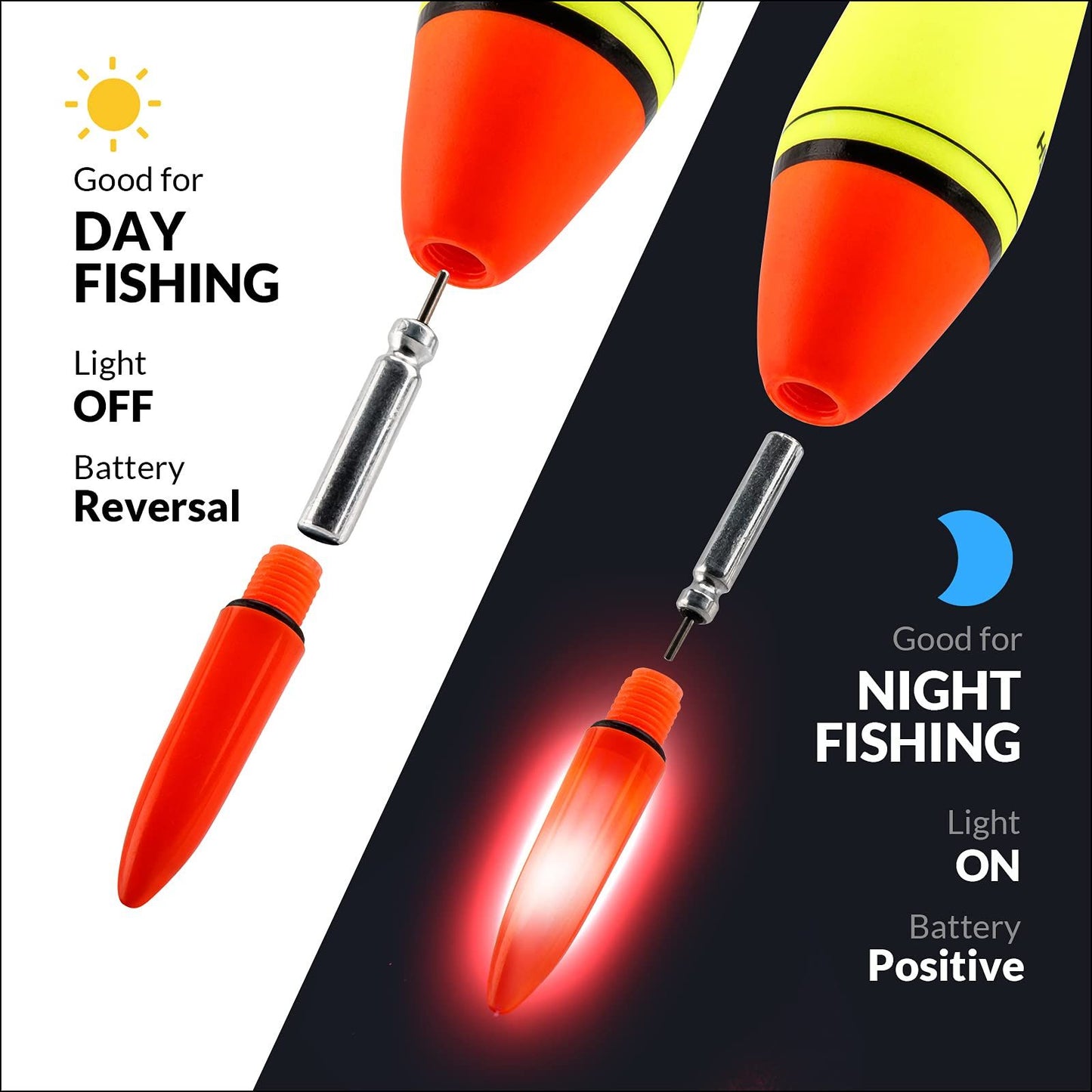 5Pcs  Light Bobbers  Floats Fishing Bobbers Saltwater Freshwater Night Fishing Fishing Floats Lighted Bobbers for Trout，Battery not included 18*2.6cm