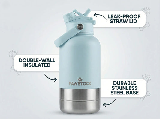 Pawstock 3-in-1 Insulated Dog Water Bottle with Dual Bowls – 1L Stainless Steel Travel Bottle-Aqua
