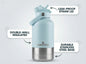 Pawstock 3-in-1 Insulated Dog Water Bottle with Dual Bowls – 1L Stainless Steel Travel Bottle-Aqua