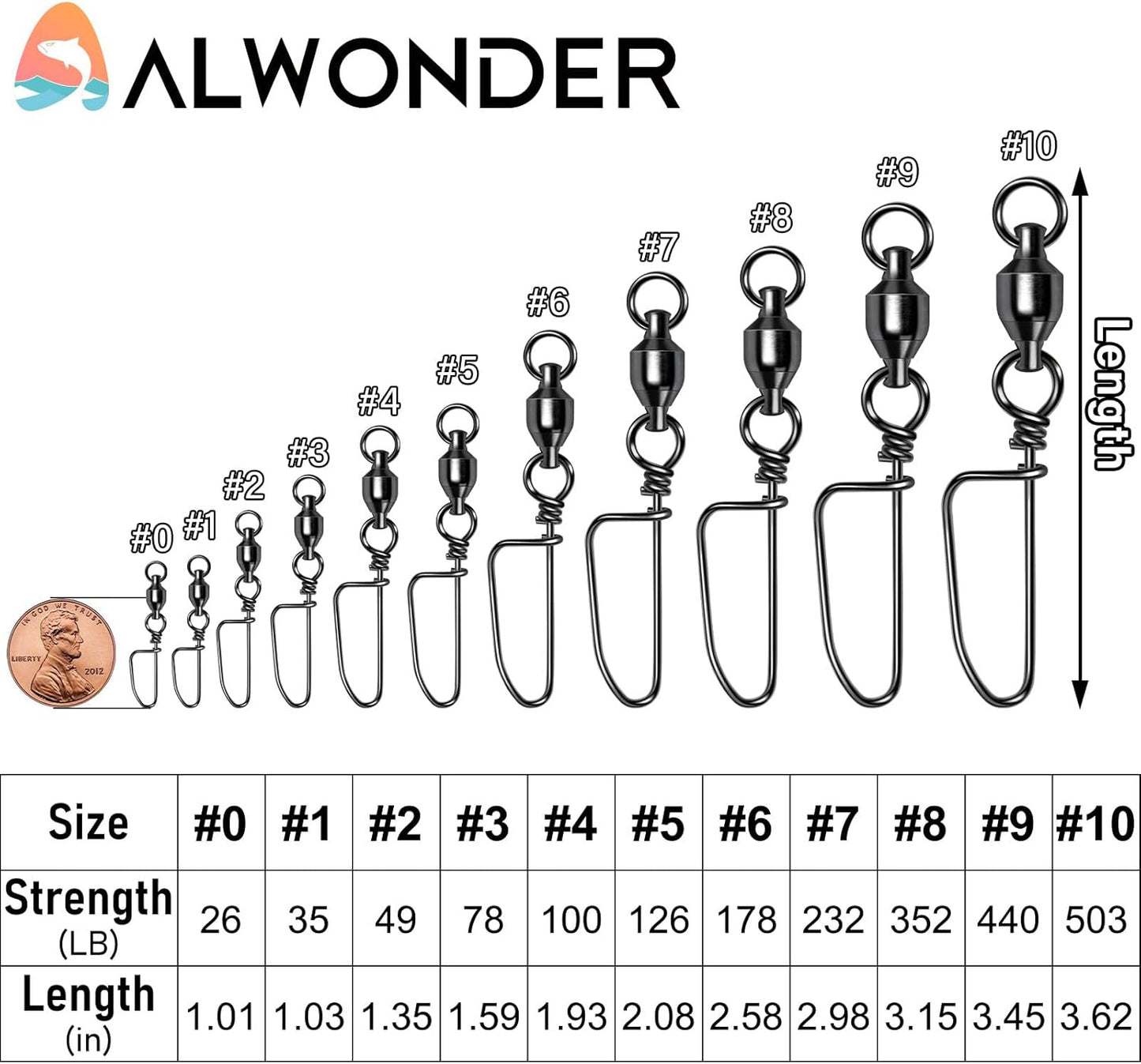 20-Pack Ball Bearing Swivels with Snaps, Fishing Snap Tackle Saltwater Freshwater Coastlock Snaps Barrel Swivel Leader Connector Downrigger Planer Release Clips  #2-49lb