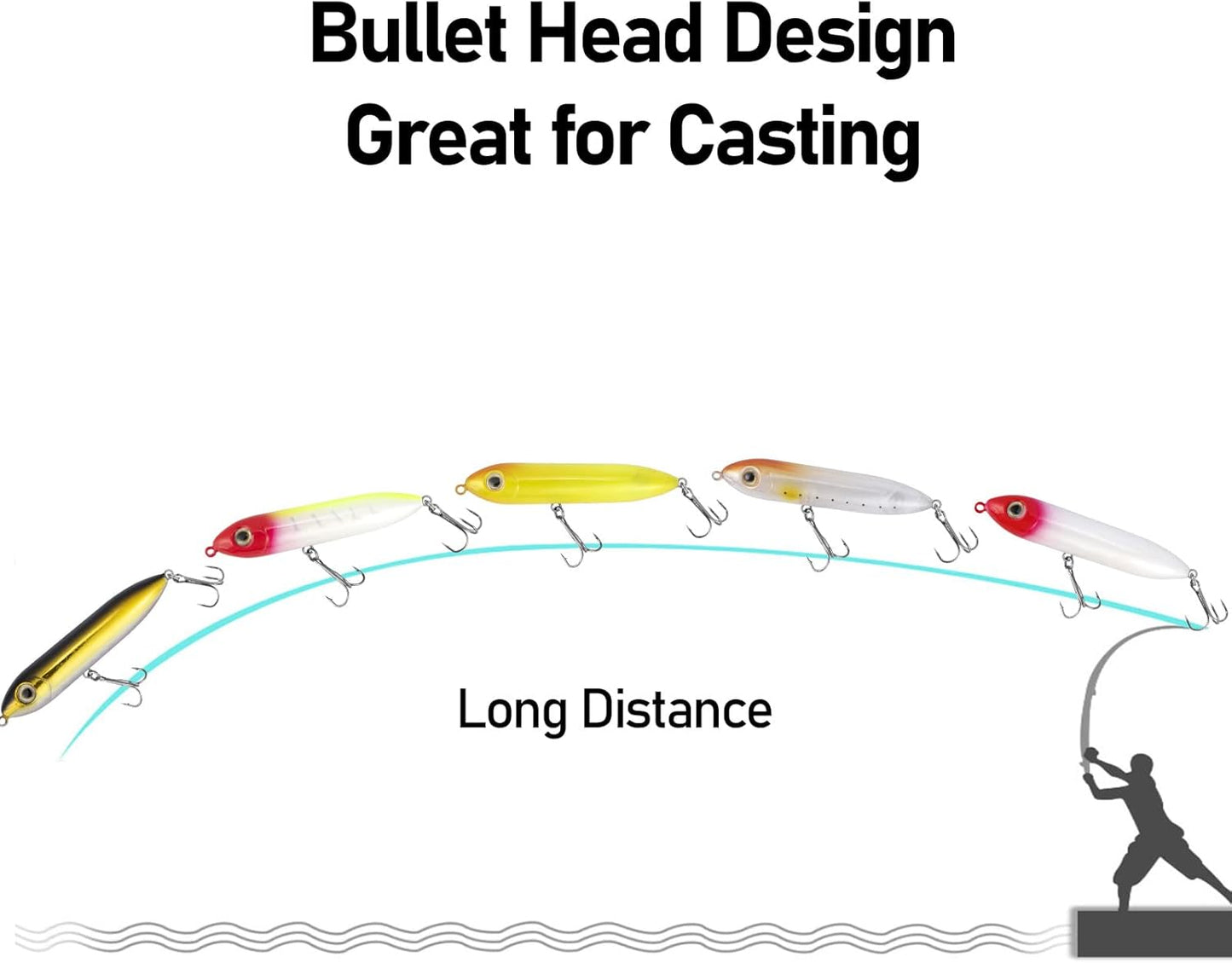 Top Water Fishing Lures Kit for Saltwater and Freshwater, Bass Treble Hooks Hard Baits, Walk-The-Dog Lure Set Pike, Striper, Speckled Trout