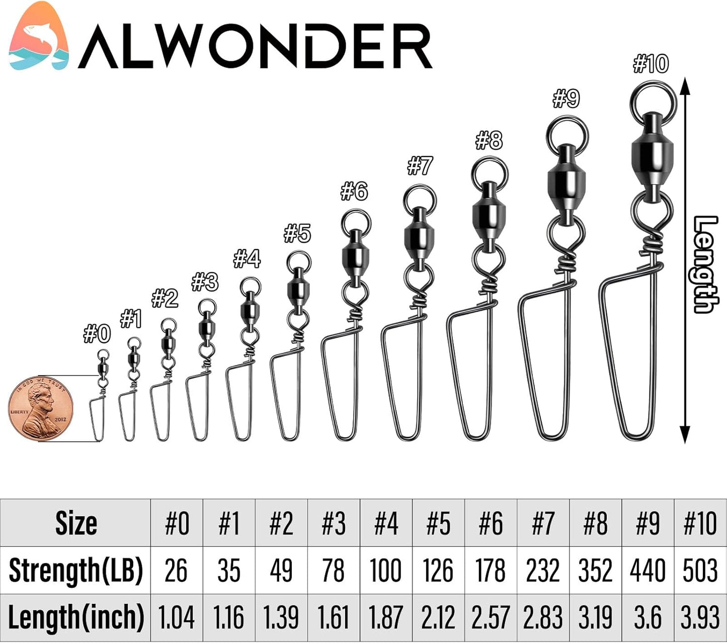 Fishing Snap Swivels, High Strength Ball Bearing Swivel with Stainless Steel Coastlock 26-503LB, Black Nickel Coating Corrosion Resistance Freshwater Saltwater  #6-178LB-10pcs-Extra Inventory