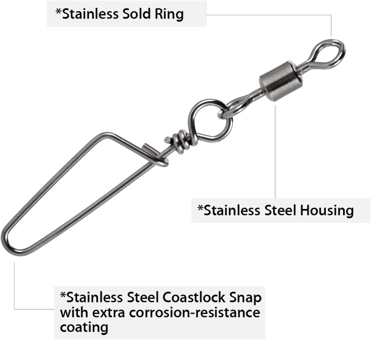 30 Pack Barrel Snap Swivels, Swivels Fishing Tackle Crane Rolling Coast Lock Lure Leader Line Connector Fresh&Saltwater - #4/0-198LB-30