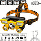 Outdoor Multi-Function LED Headlamp - 4-Level Dimmable Waterproof Headlamp - Head-Mounted Headlamp - Spotlight - Ideal for Night Fishing, Hiking, Camping, and Work - High-Power Flashlight - Gold