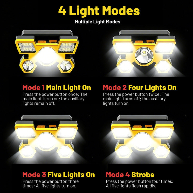 Outdoor Multi-Function LED Headlamp - 4-Level Dimmable Waterproof Headlamp - Head-Mounted Headlamp - Spotlight - Ideal for Night Fishing, Hiking, Camping, and Work - High-Power Flashlight - Gold