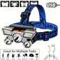 Outdoor Multi-Function LED Headlamp - 4-Level Dimmable Waterproof Headlamp - Head-Mounted Headlamp - Spotlight - Ideal for Night Fishing, Hiking, Camping, and Work - High-Power Flashlight - Silver