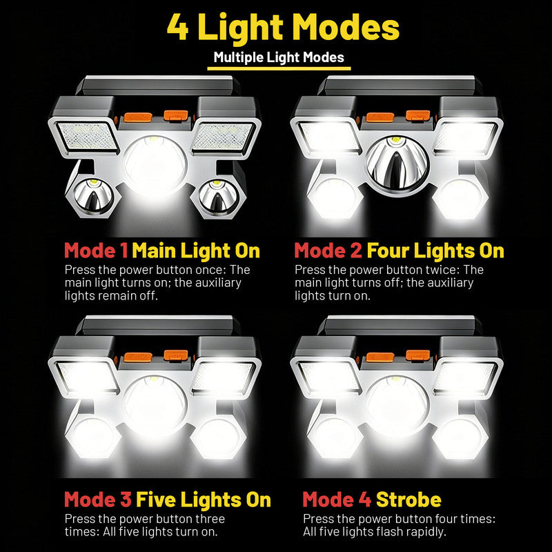 Outdoor Multi-Function LED Headlamp - 4-Level Dimmable Waterproof Headlamp - Head-Mounted Headlamp - Spotlight - Ideal for Night Fishing, Hiking, Camping, and Work - High-Power Flashlight - Silver