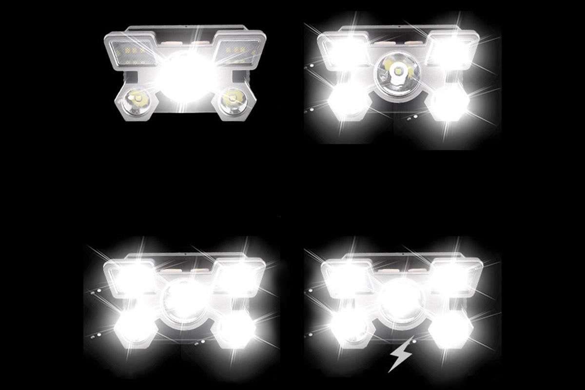 Headlamp Flashlight USB Rechargeable LED Head Light with 4 Modes for Camping Fishing and Outdoor Activities