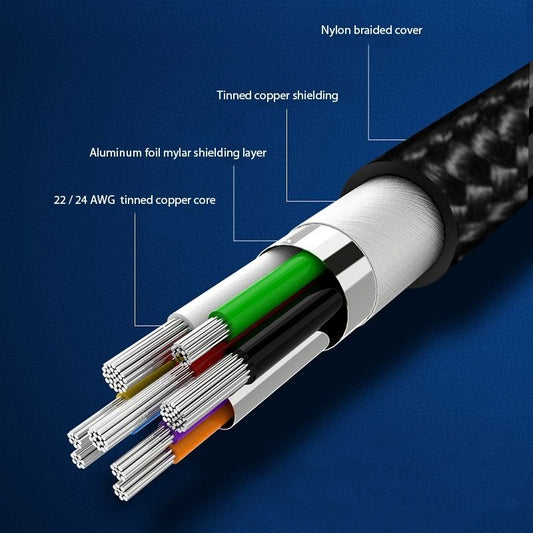 OXHORN CB-CU-312 USB 3.2 A to C Cable 2m