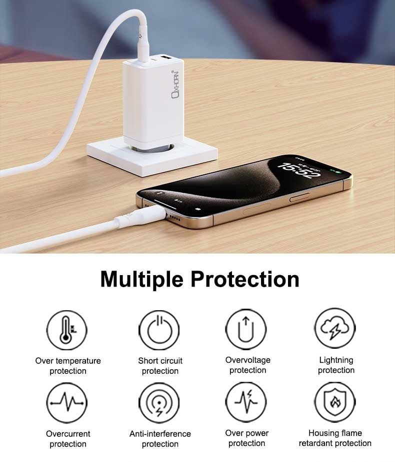 OXHORN NB-PD100S PD 100W GaN Charger 3-Port