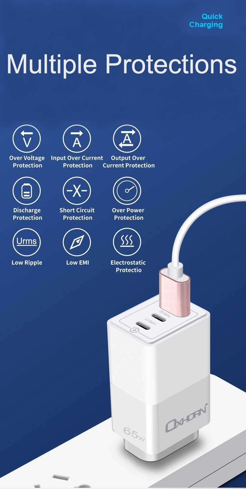 OXHORN NB-PD65CCAW PD GaN Charger 65W 3 Ports White