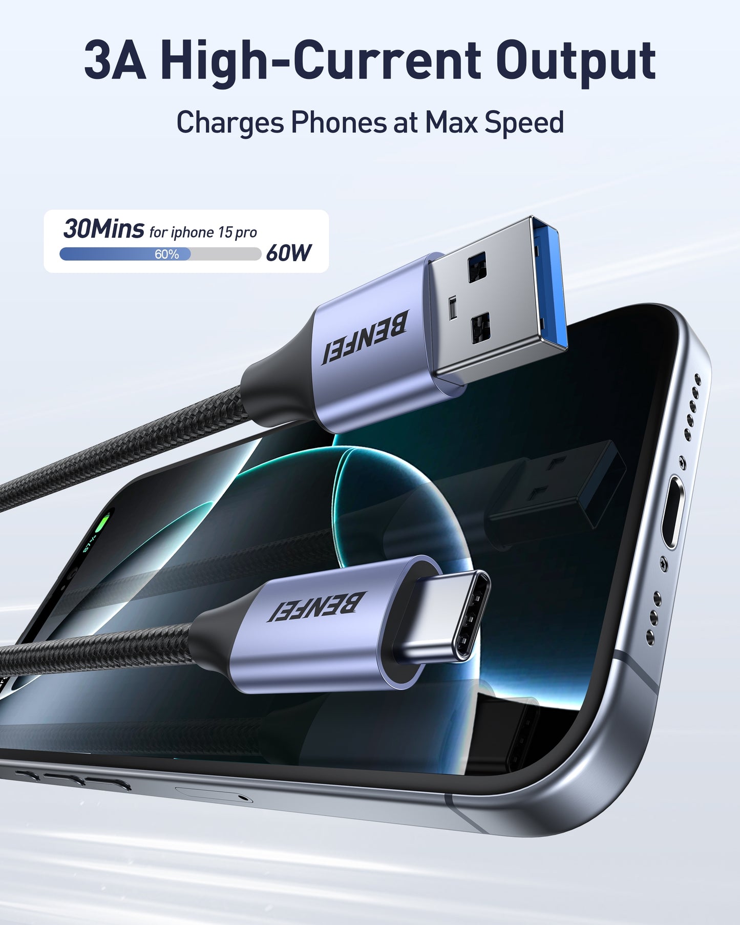 BENFEI 369GY 2M USB 3.0 to USB C Cable, 5Gbps High-Speed Data Sync & 3A Charging