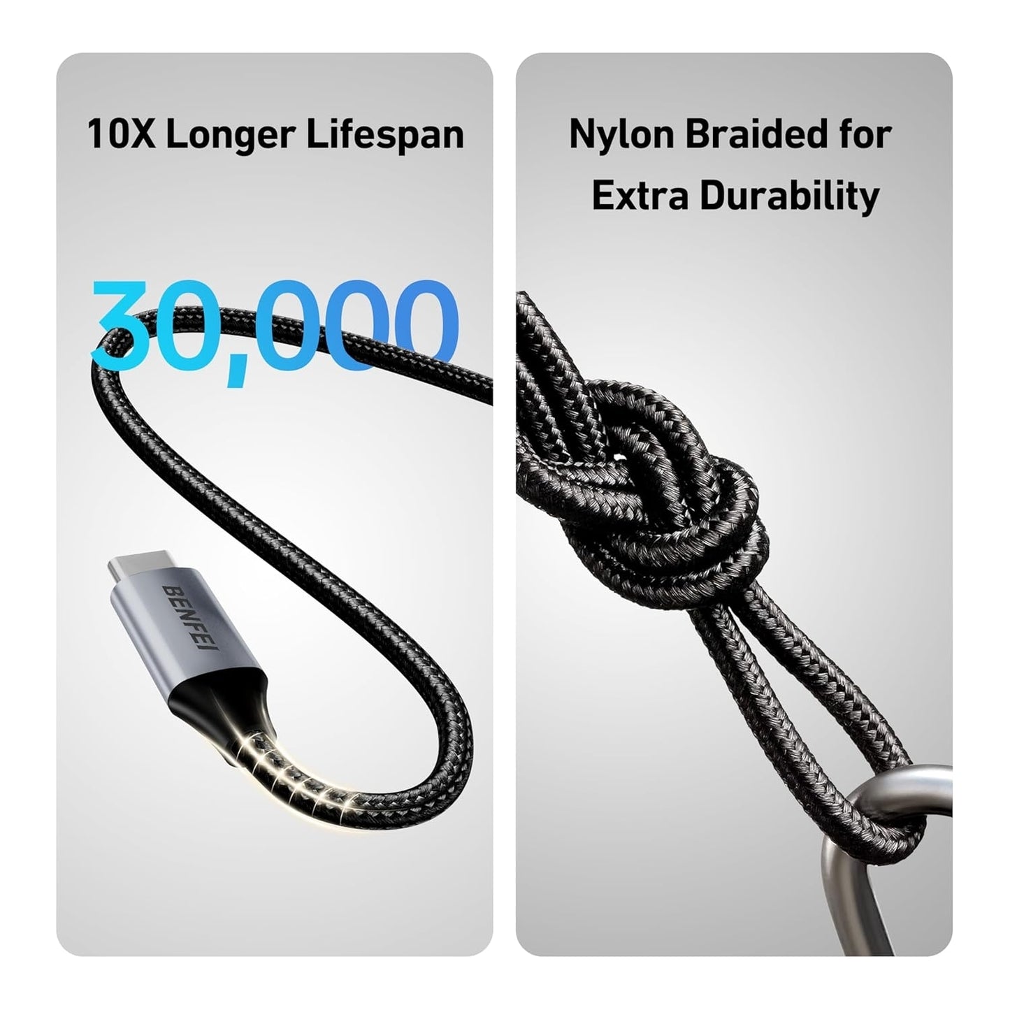 BENFEI 000382GY-4P USB C Fast Charging 60W Cable, 4-Pack(3.3ft/1M x 2 + /6.6ft/2M x 2) Nylon Braided Cable for I-phone 15/16/17 and Samsung / Google phone.