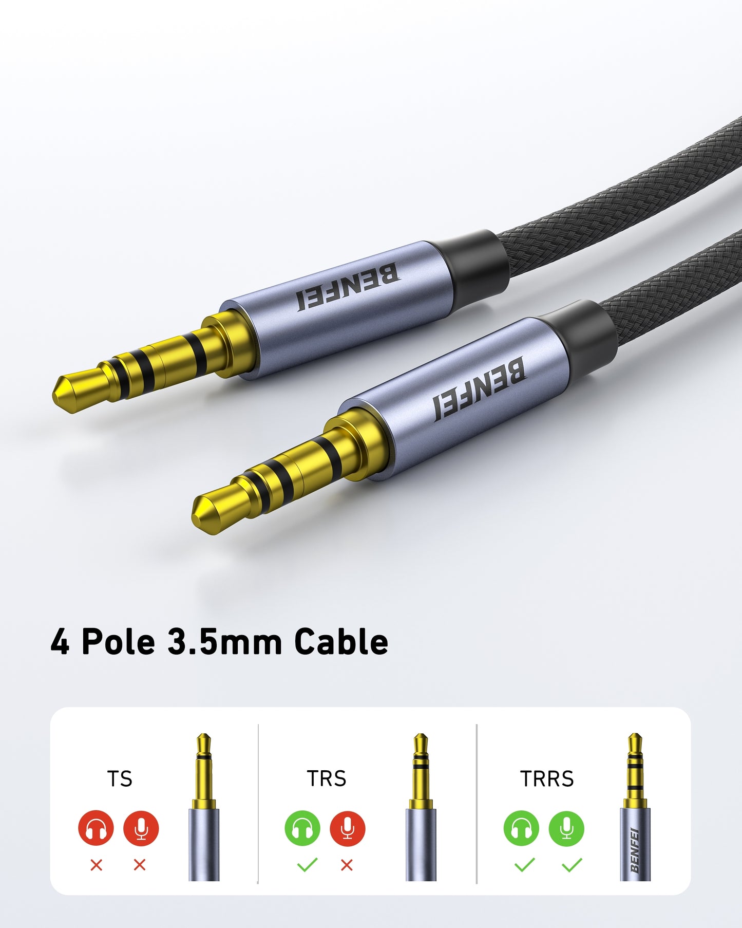 BENFEI 427GY 1M 3.5mm TRRS Male to Male Audio Cable, 4-Pole Stereo Mic Aux Cable, Nylon Braided Headphone Jack Cord
