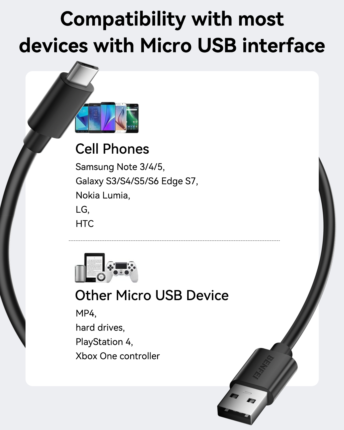 BENFEI 436BK-3M USB 2.0 Male to Micro USB Data Cable 3M
