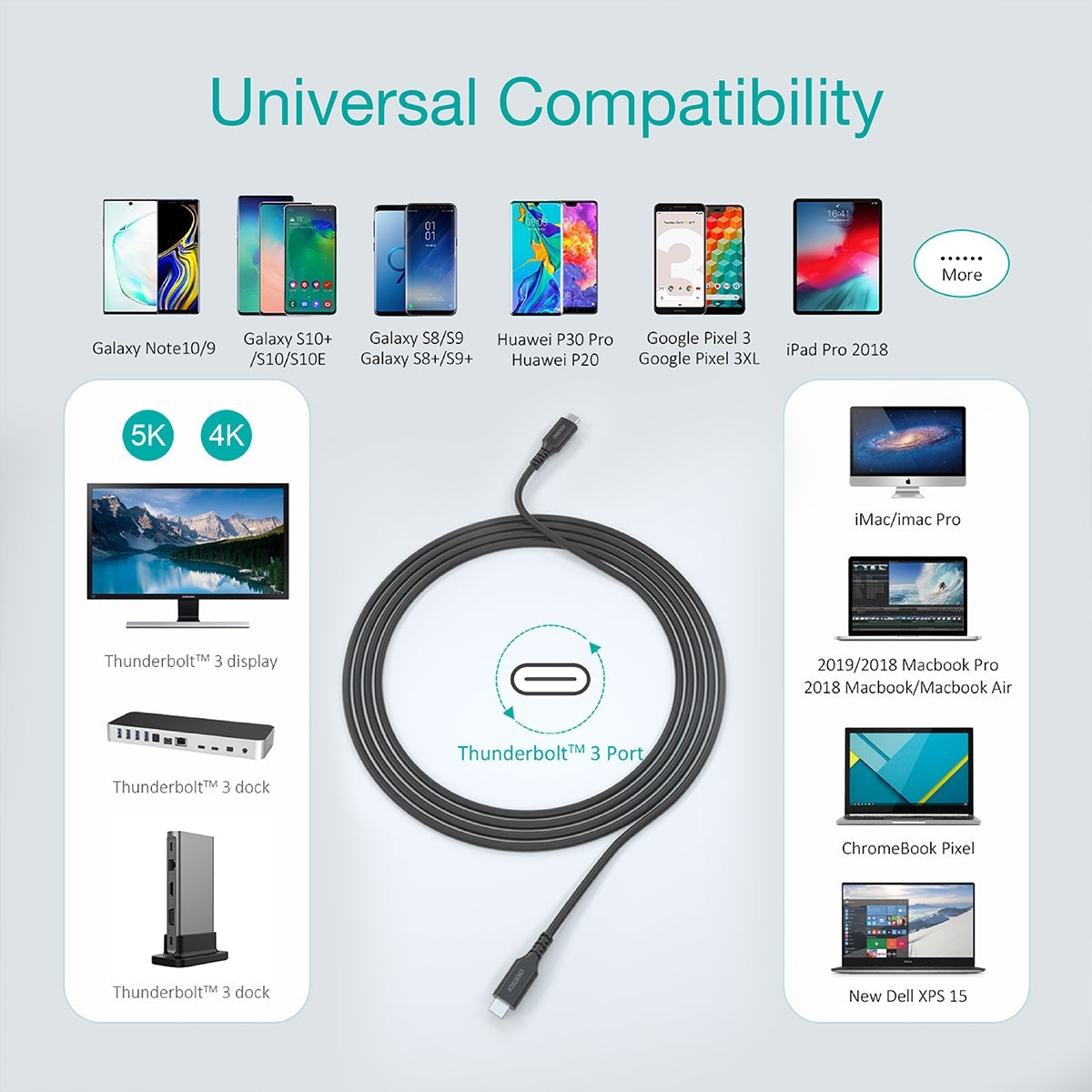 CHOETECH XCC-1007 USB Type-C Braided Fast Charging Cable (20V 5A 2M)