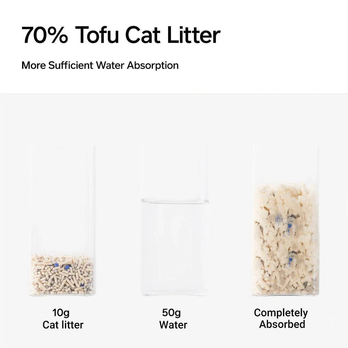 2.4kg Mixed Crushed Bentonite Tofu Cat Litter Cat Litter Deodorant Cat Supplies - 2.4kg*1