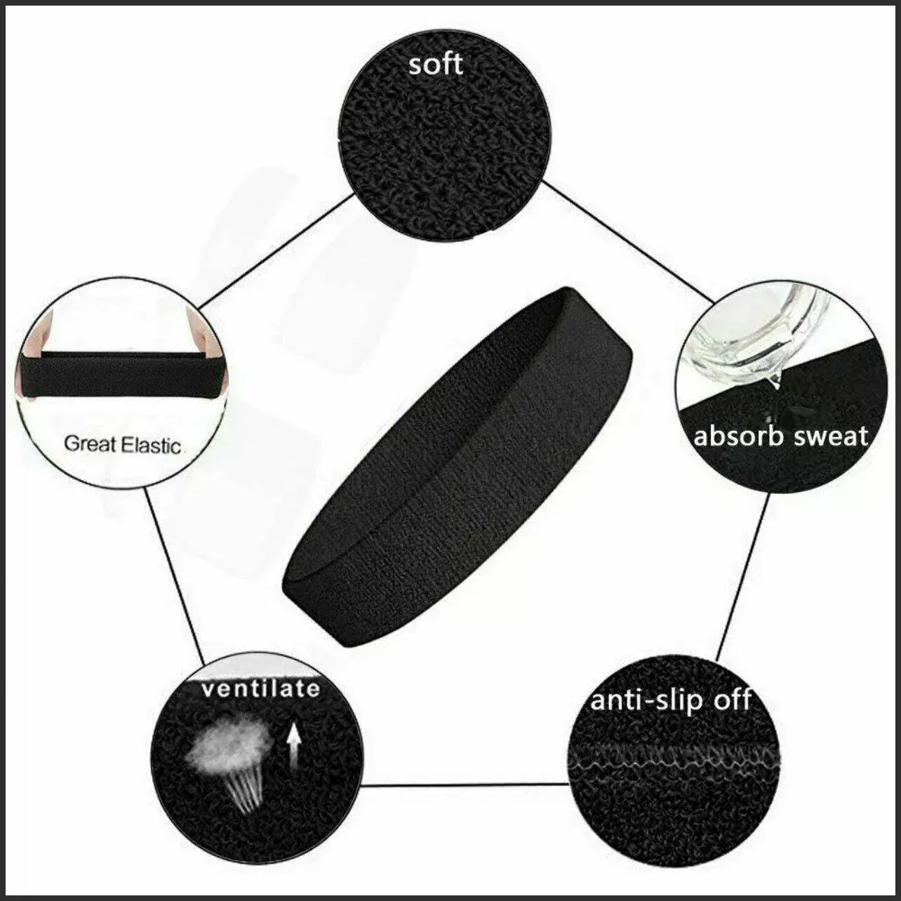 Wristbands Headband Sweatbands Sweat Band For Sport Tennis Badminton Yoga Cotton - Black